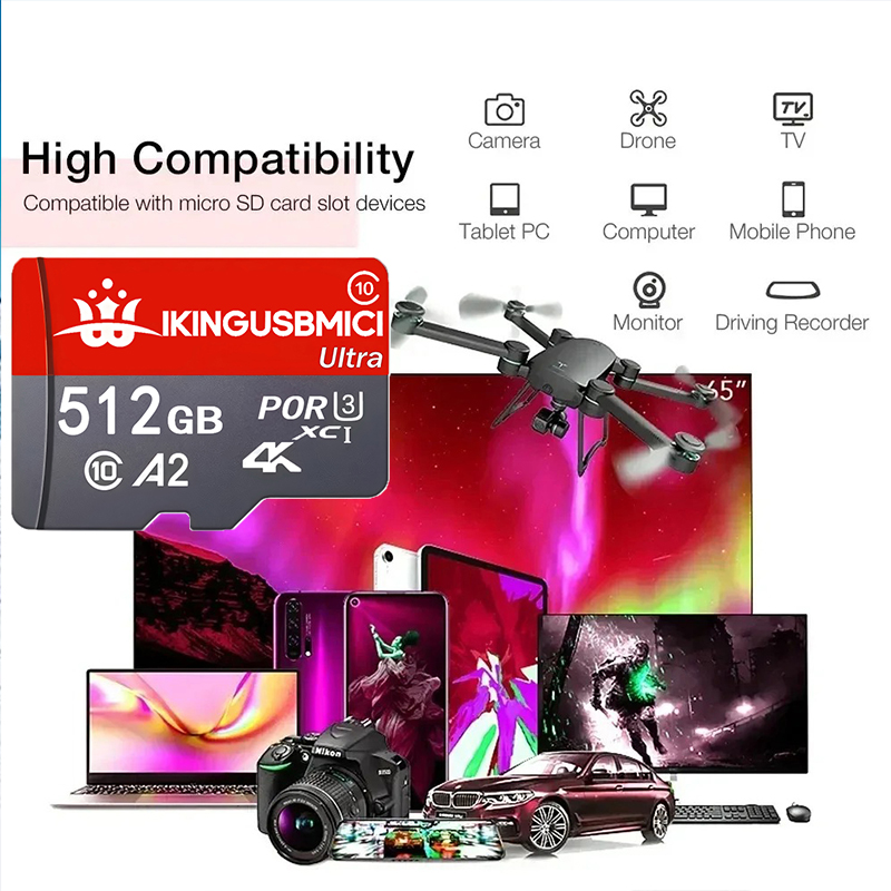 64 ГБ, 512 ГБ, 128 ГБ – лучшие – обзор и цена Gaming Console All